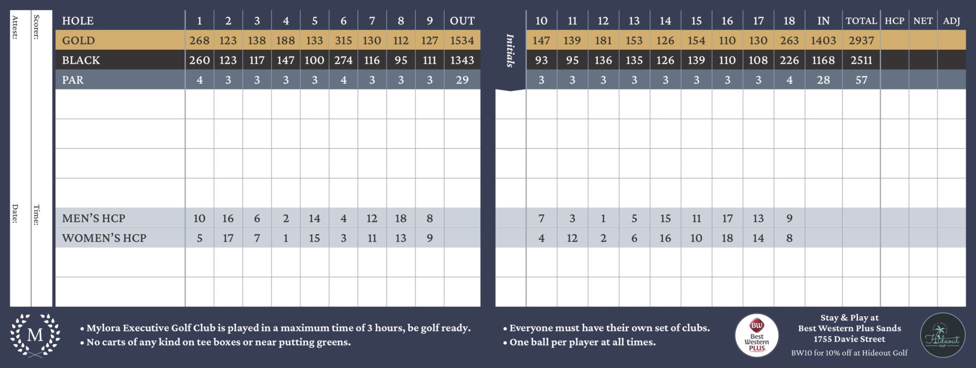 Mylora Sidaway Golf Club Scorecard Inside